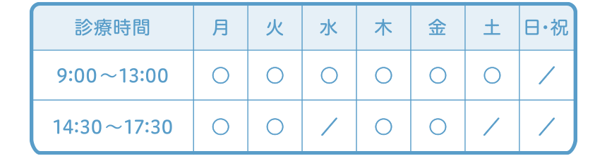 診療時間